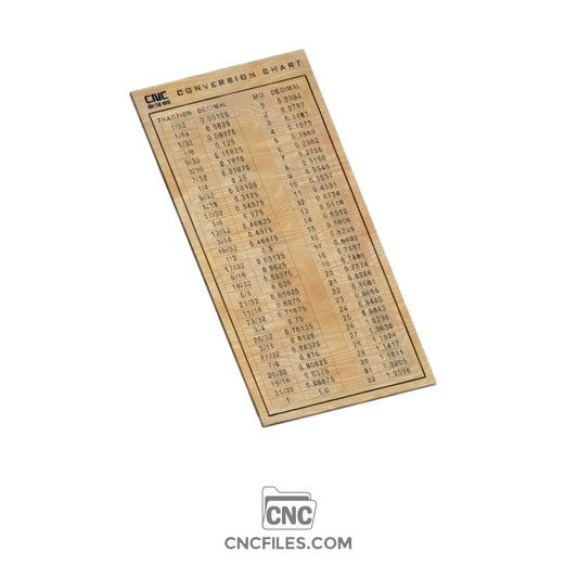 An image of a CNC file showing a Decimal Conversion Chart with clear numerical values for easy reference.