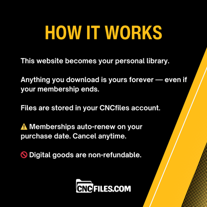 Annual All Access Membership